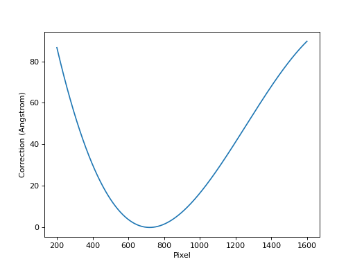 _images/synth_data-4_00_00.png