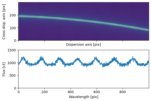 ../_images/getting_started_quickstart_16_0.png